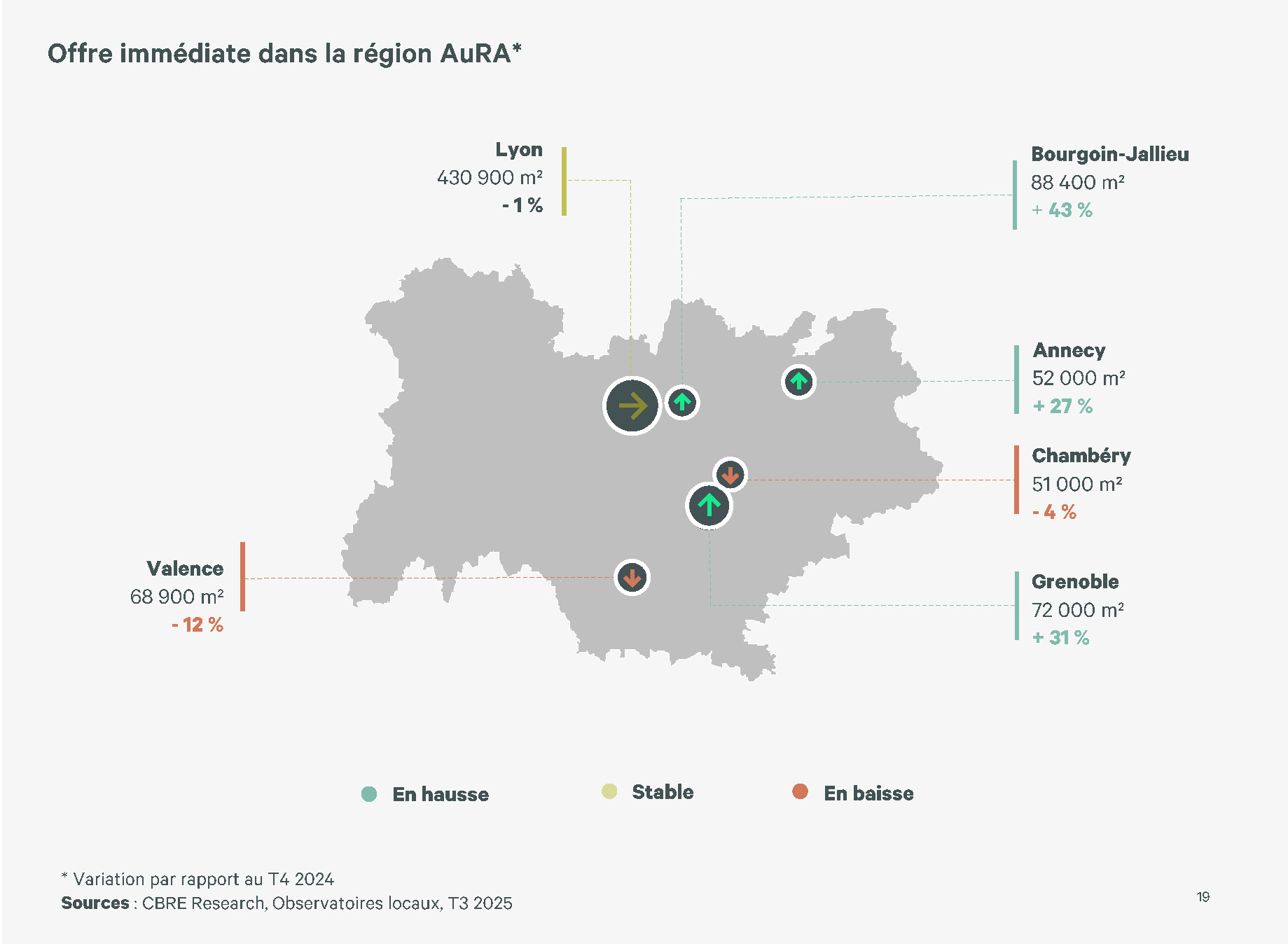 2025 Point marche AURA 11