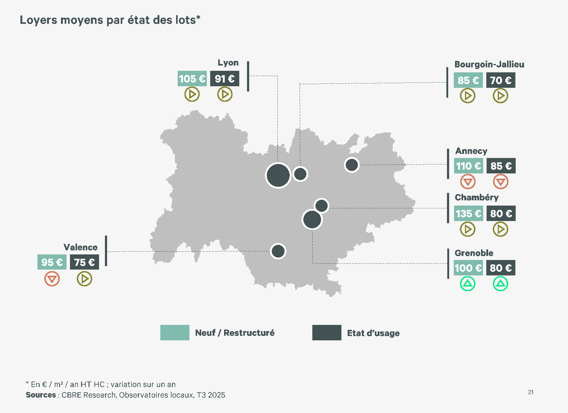 2025 Point marche AURA 13