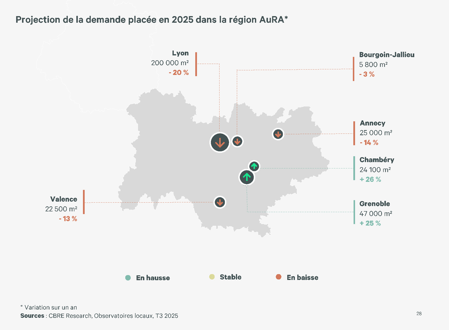 2025 Point marche AURA 20