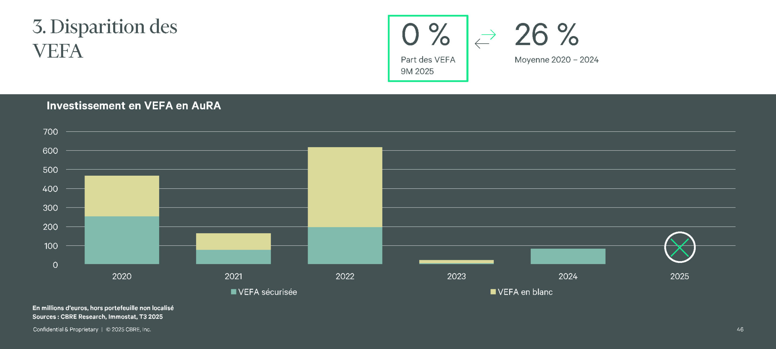 2025 Point marche AURA 38 scaled