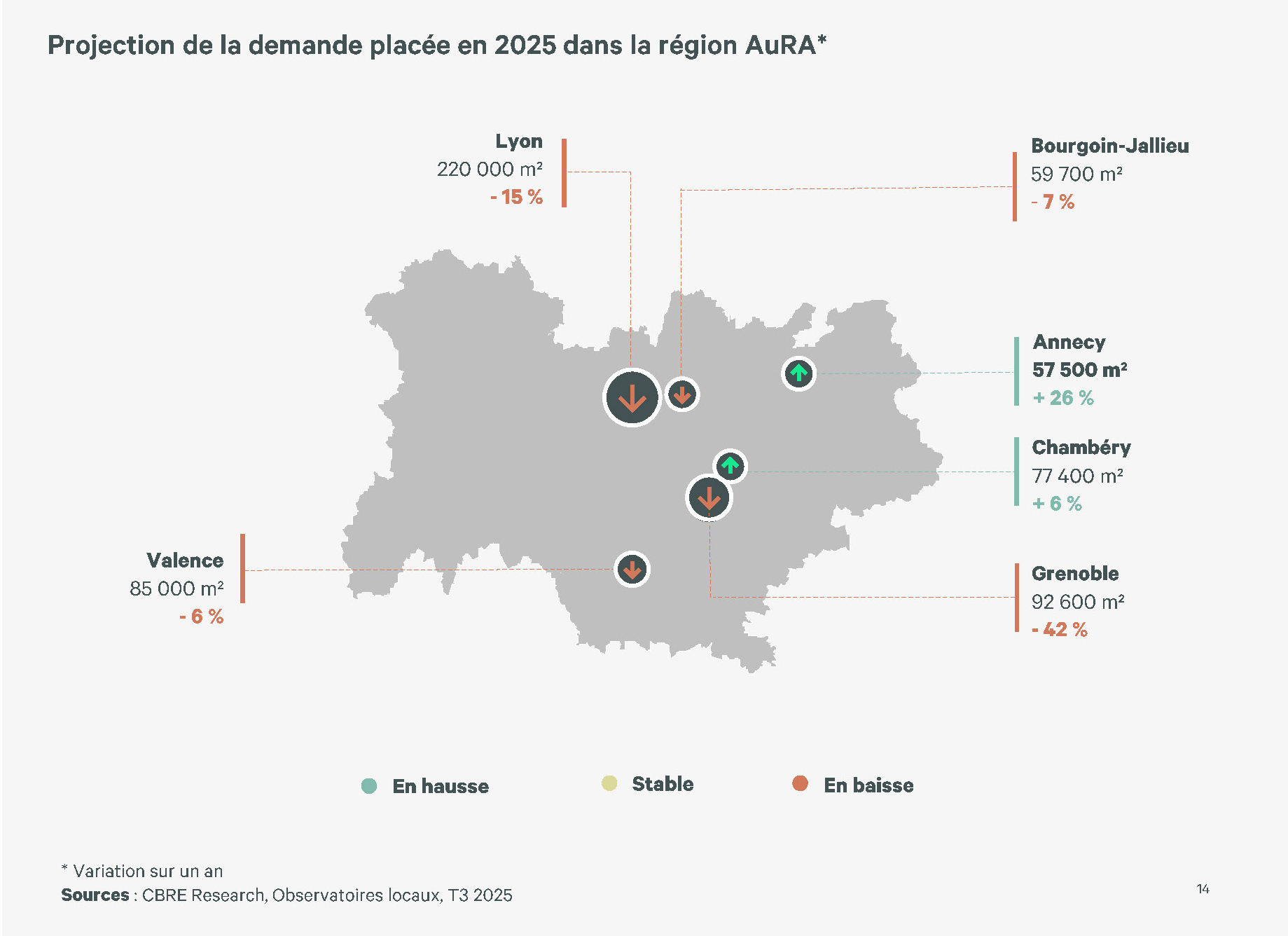 2025 Point marche AURA 6